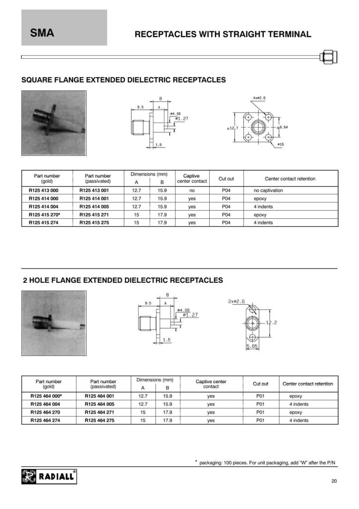 sma-receptacles-with-straight-terminal-square-flange-extended-dielectric-receptacles.pdf