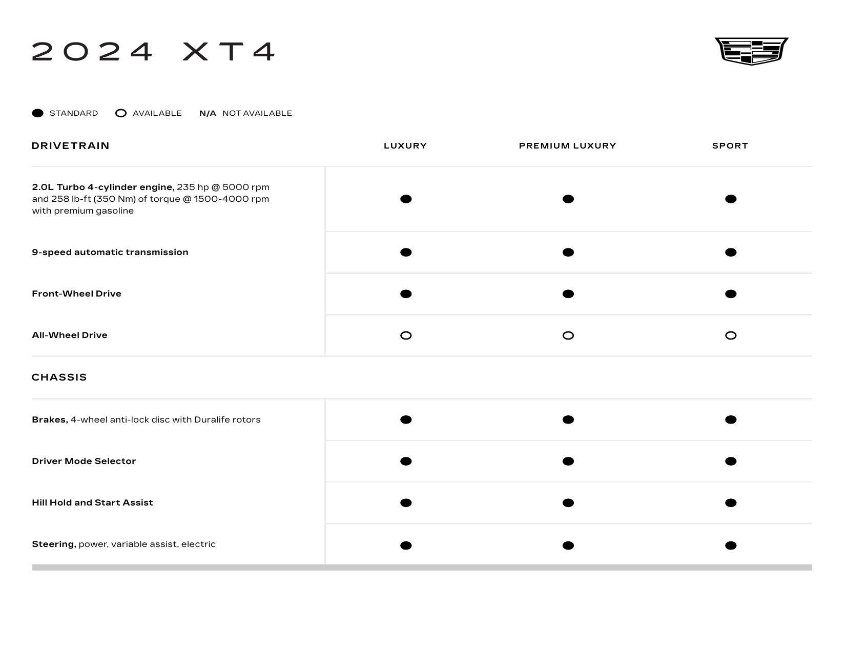 2024-cadillac-xt4-owners-manual.pdf