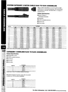 system-category-5-patch-cable-rj45s-to-rj45-assemblies.pdf