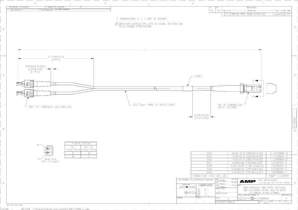 cable-assembly-fiber-optic-50125um-one-blue-keyed-mt-rj-optimate-size.pdf