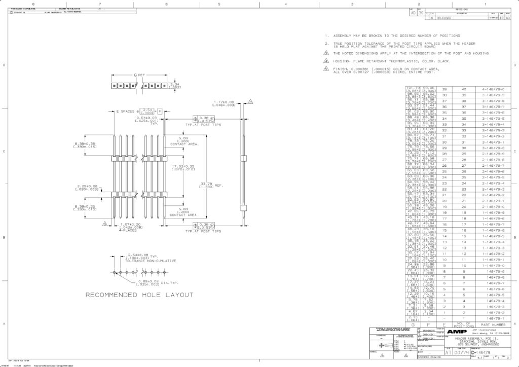 dpamwg-header-assembly.pdf