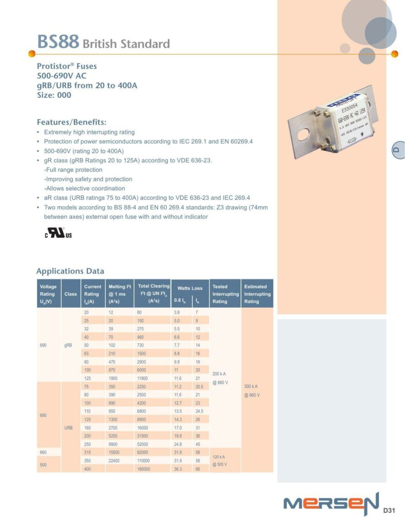 protistore-fuses-500-690v-ac-grburb-from-20-to-4ooa.pdf