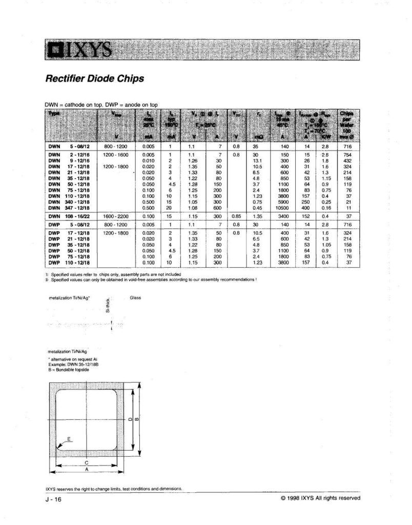 dixys-rectifier-diode-chips.pdf