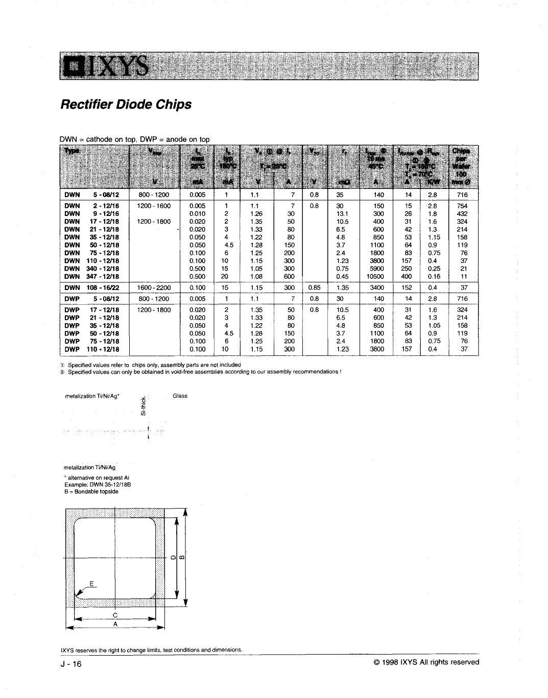 dixys-rectifier-diode-chips.pdf