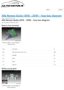 alfa-romeo-giulia-2016-2018-fuse-box-diagram.pdf