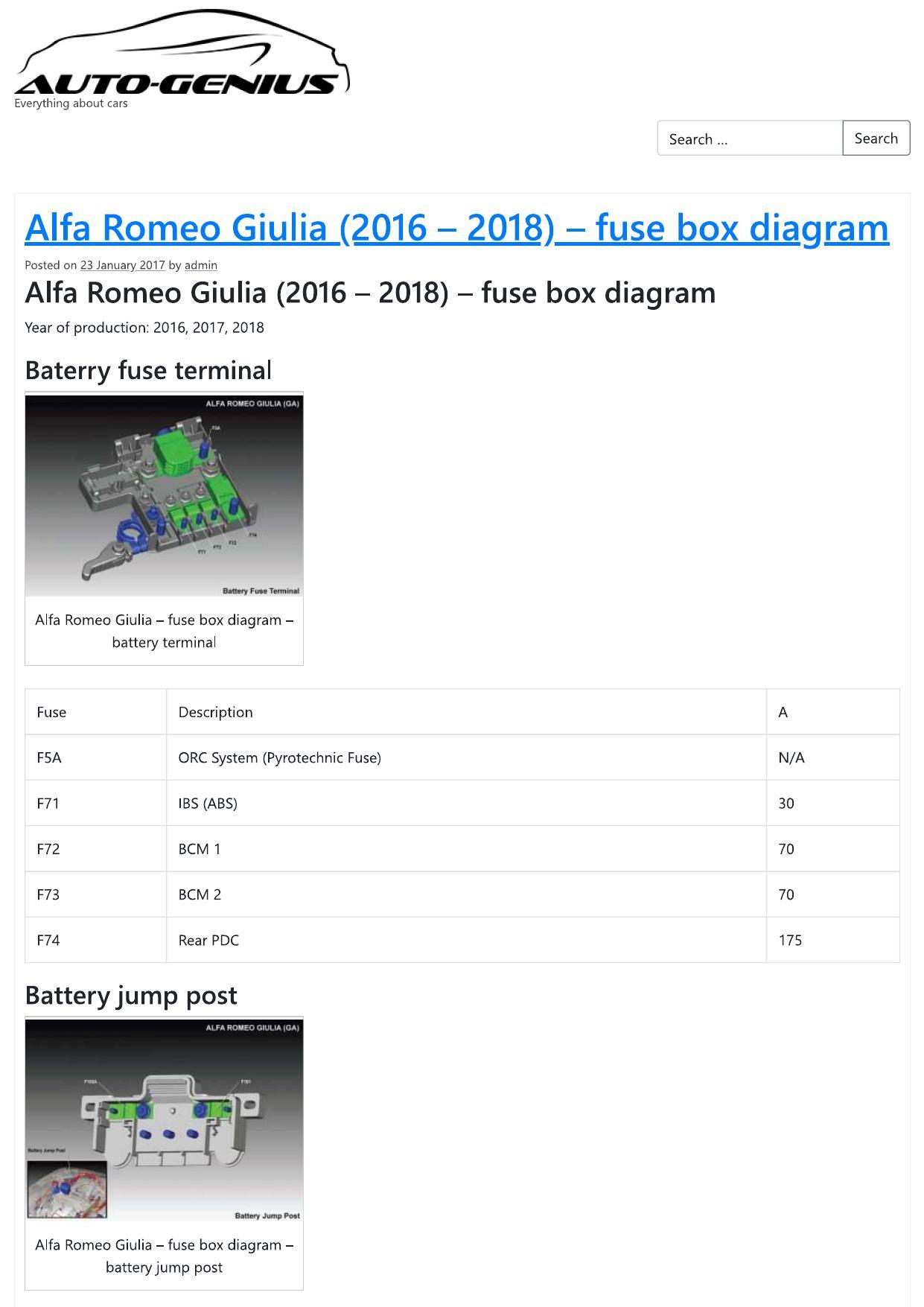 alfa-romeo-giulia-2016-2018-fuse-box-diagram.pdf