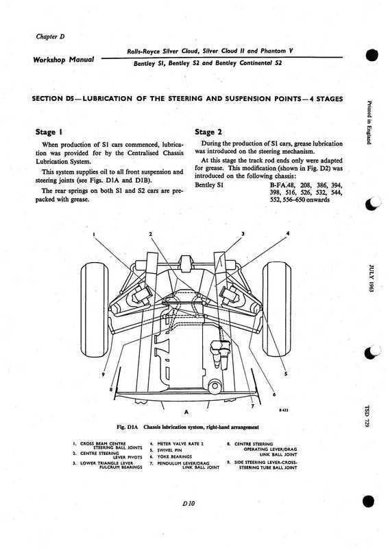 rolls-royce-silver-cloud-silver-cloud-il-and-phantom-bentley-s1-bentley-s2-and-bentley-continental-s2-workshop-manual.pdf