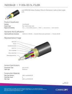 lazrspeed-indooroutdoor-plenum-distribution-cable.pdf