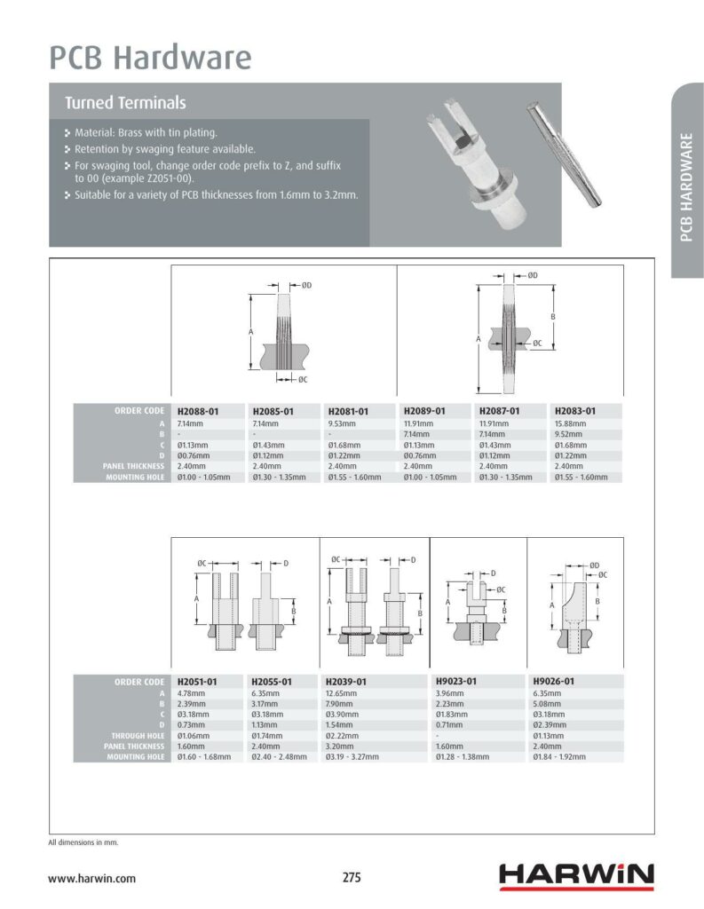 pcb-hardware-turned-terminals.pdf