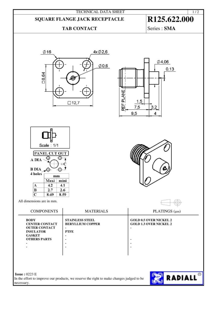 technical-data-sheet---12-r125622000-series-sma-square-flange-jack-receptacle-tab-contact.pdf