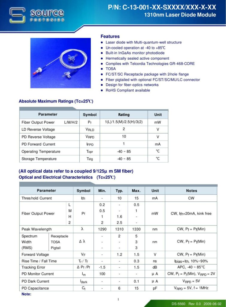 1310nm-laser-diode-module.pdf