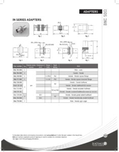 radiallc-adapters-datasheet.pdf