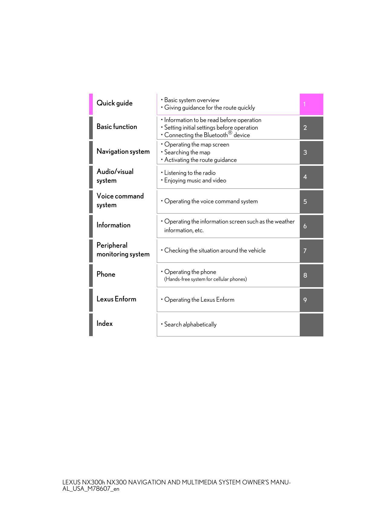 lexus-nx300h-nx300-navigation-and-multimedia-system-owners-manualusam78607-en.pdf