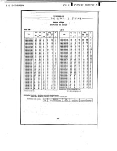 zener-chips-datasheet.pdf