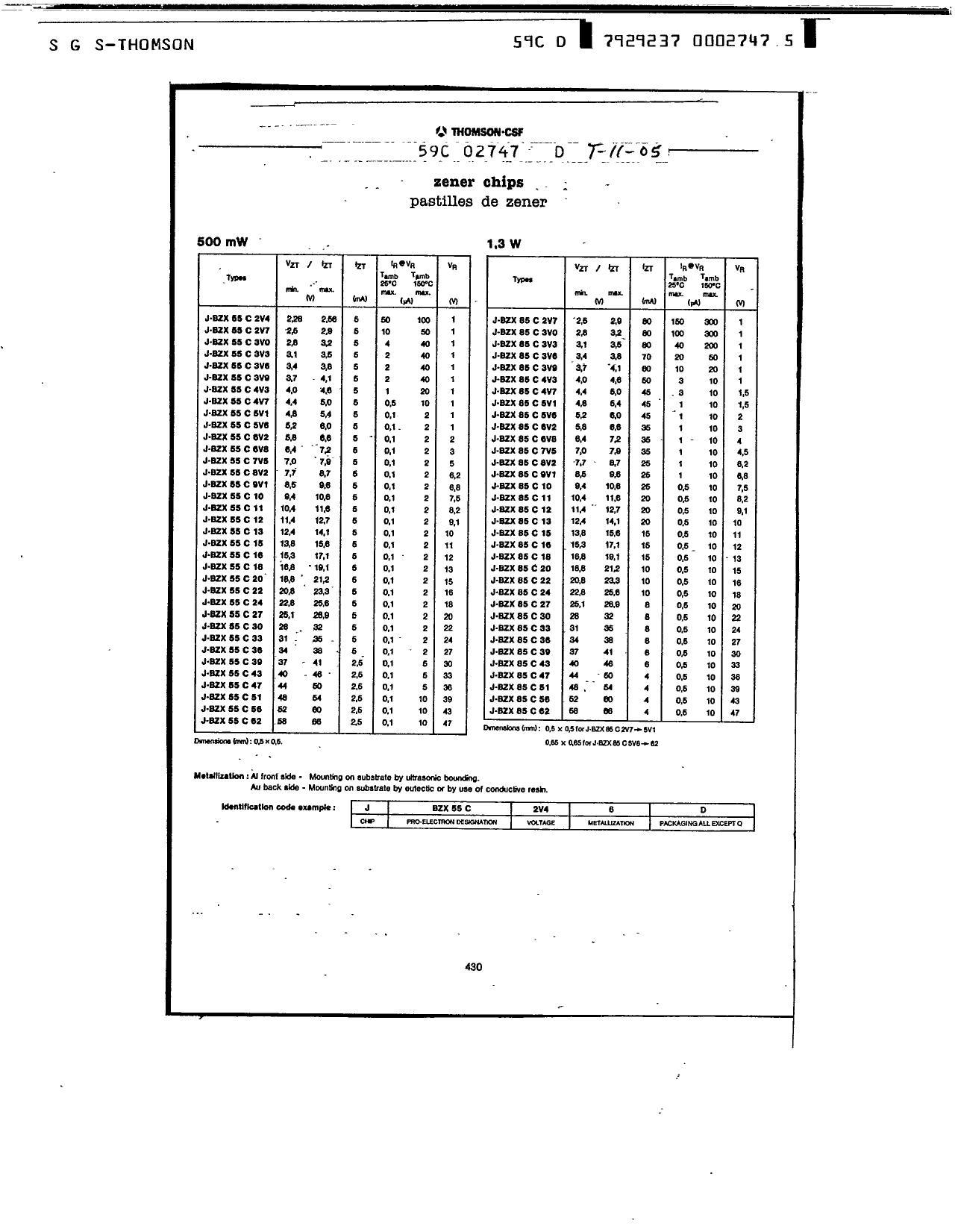 zener-chips-datasheet.pdf