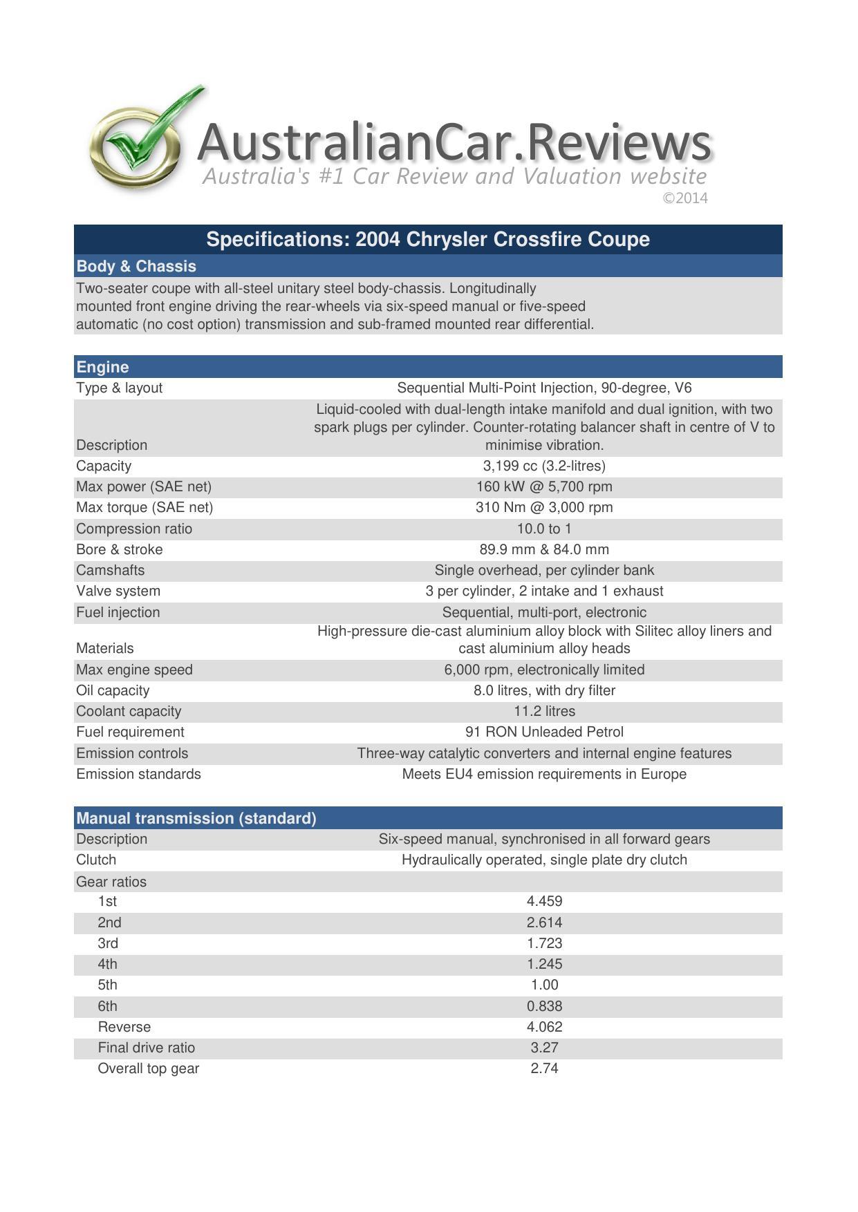 chrysler-crossfire-coupe-2003-08.pdf