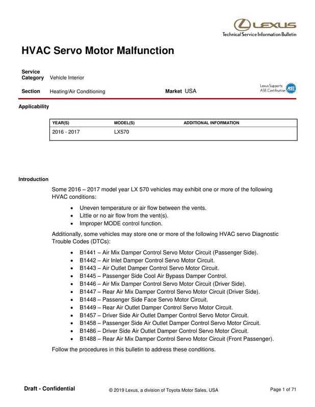 lexus-technical-service-information-bulletin-hvac-servo-motor-malfunction.pdf