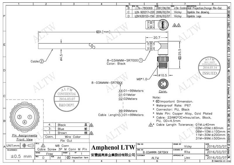 iecn-en780069-dat-26020606---project-change-pin-out-datasheet.pdf