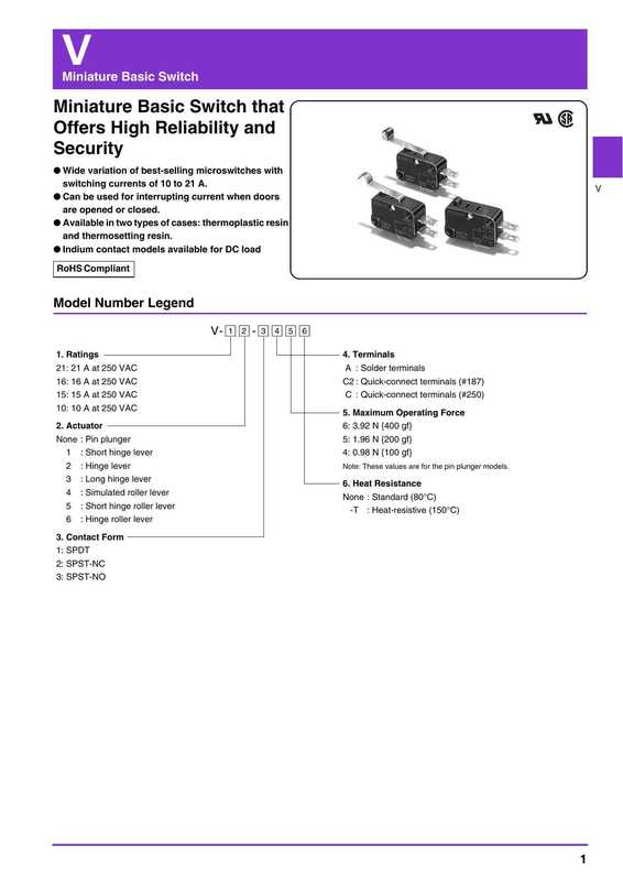 miniature-basic-switch-datasheet.pdf