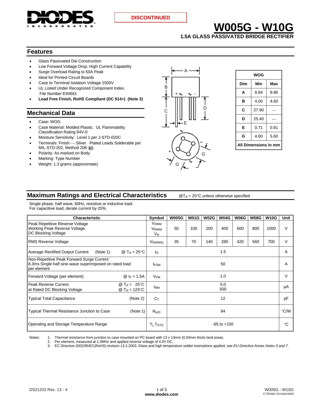 woosg-w1og-15a-glass-passivated-bridge-rectifier.pdf