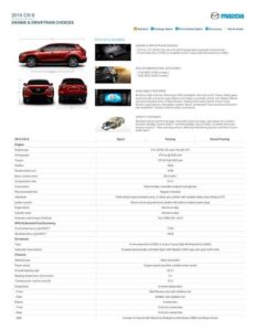 2014-mazda-cx-9-engine-drivetrain-choices-and-2014-cx-9-exterior-and-interior.pdf