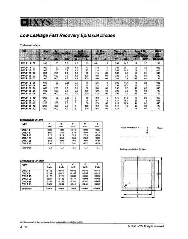 oixys-low-leakage-fast-recovery-epitaxial-diodes-preliminary-data-dwlp-4-02.pdf