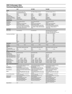 2020-volkswagen-atlas-technical-specifications-20t.pdf