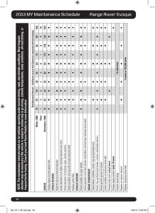 2013-my-maintenance-schedule-for-range-rover-evoque.pdf