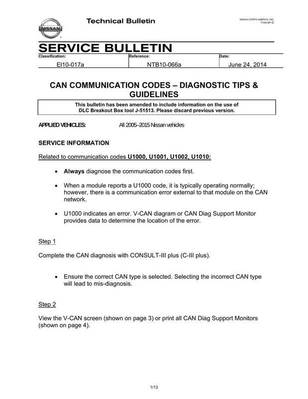 can-communication-codes-diagnostic-tips-guidelines-for-nissan-vehicles.pdf