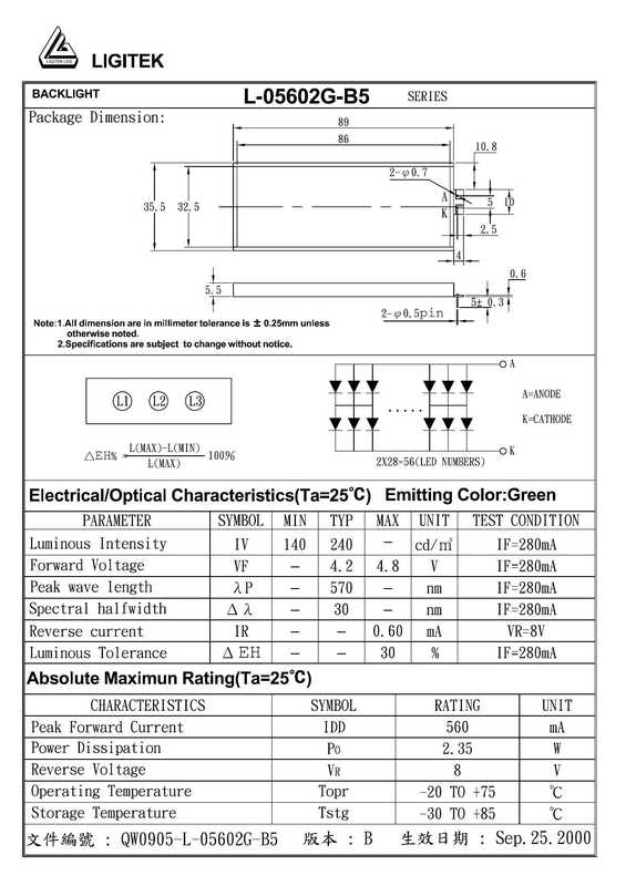 ligier-lel-ligitek-backlight-package-dimension.pdf