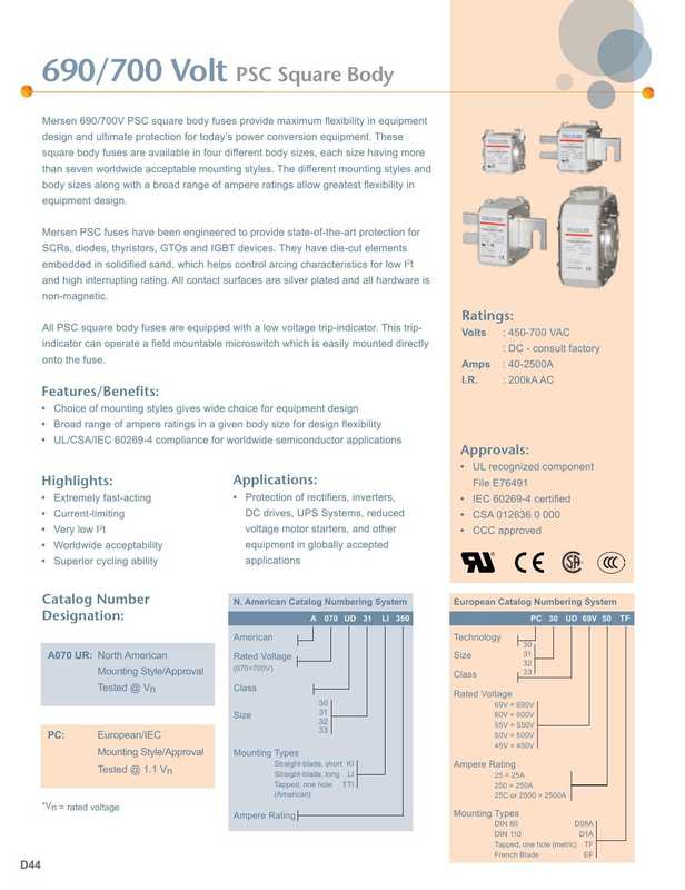 690700-volt-psc-square-body-fuses.pdf