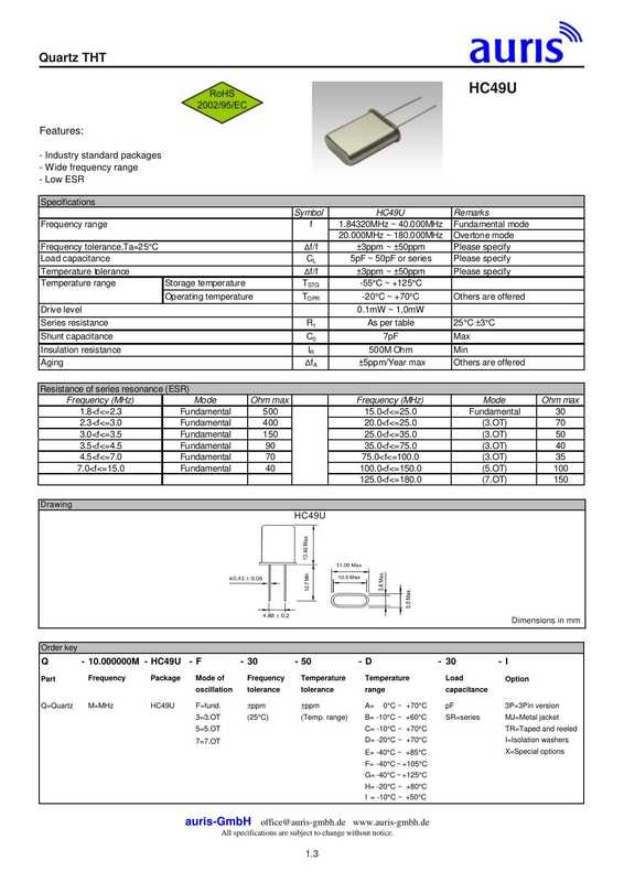 auris-hc4iu-quartz-tht-datasheet.pdf