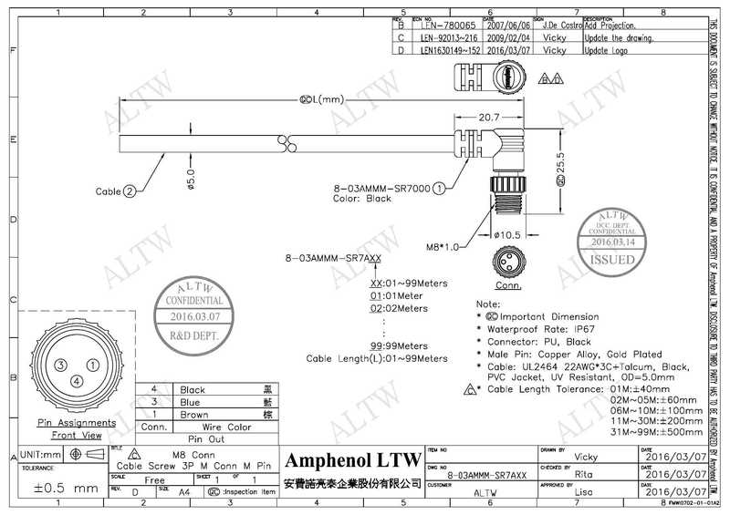 iecn-en780065-cable-datasheet.pdf