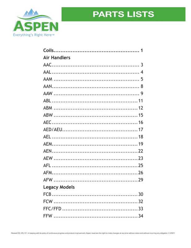 aspen-everythings-right-here---parts-list-aspen-aac-series-ceiling-mount-electric-heat-dx-cool-air-handlers-aspen-aal-series-multi-position-electric-furnace-aspen-aam-series-ceiling-mount-electric-heat-dx-cool-air-handlers.pdf