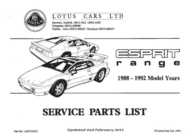 lotus-cars-ltd-service-parts-list---1988-1992-model-years.pdf