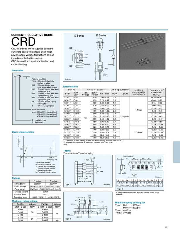 current-regulative-diode-crd-crd.pdf