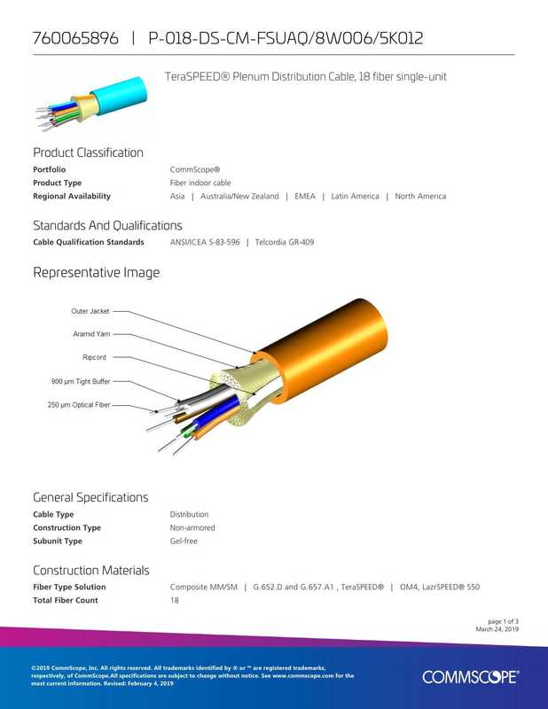 teraspeed-plenum-distribution-cable-18-fiber-single-unit.pdf