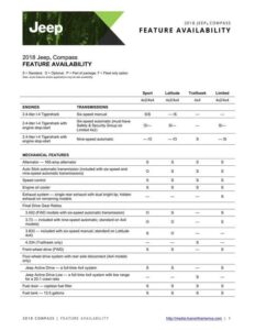 2018-jeep-compass-feature-availability.pdf