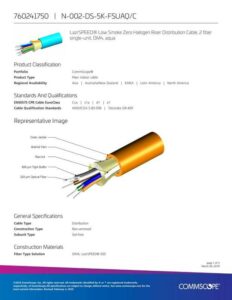 lazrspeedo-low-smoke-zero-halogen-riser-distribution-cable-datasheet.pdf