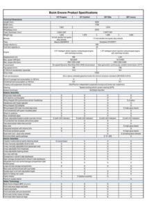 buick-encore-product-specifications-15t-progess-15t-comfort-20t-elite-20t-luxury.pdf