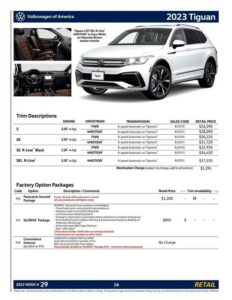 2023-tiguan-order-guide-trim-descriptions-engine-drivetrain-transmission-sales-code-retail-price-market-delivery-options-services-code-option-description-comments.pdf