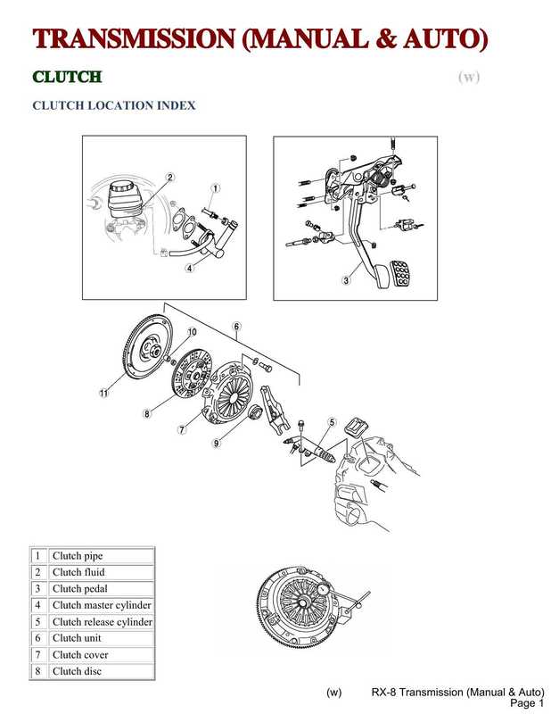 rx-8-transmission-manual-auto-manual.pdf