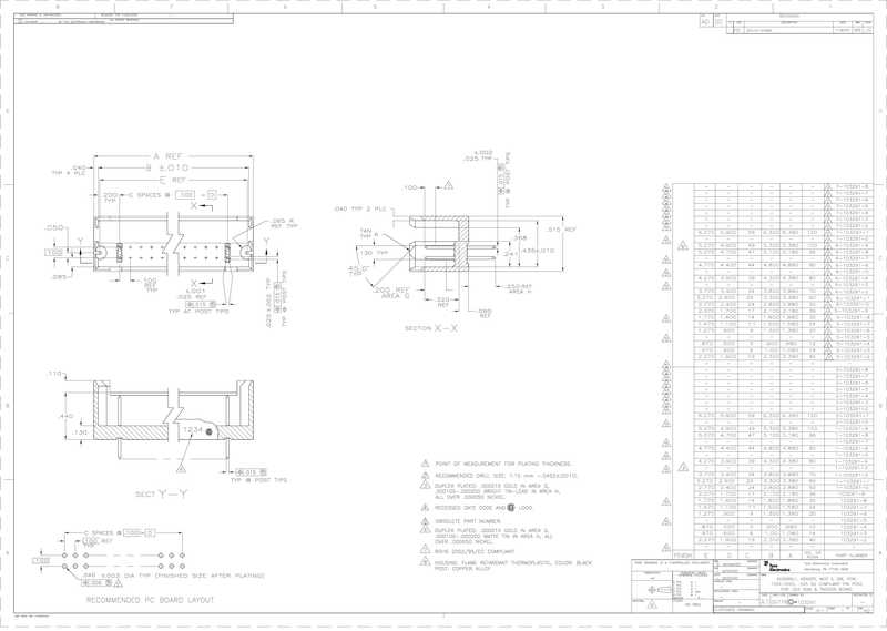 eco-0016585-revision-00-description.pdf