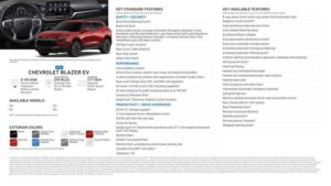 -chevrolet-blazer-ev-ultium-drive-system.pdf