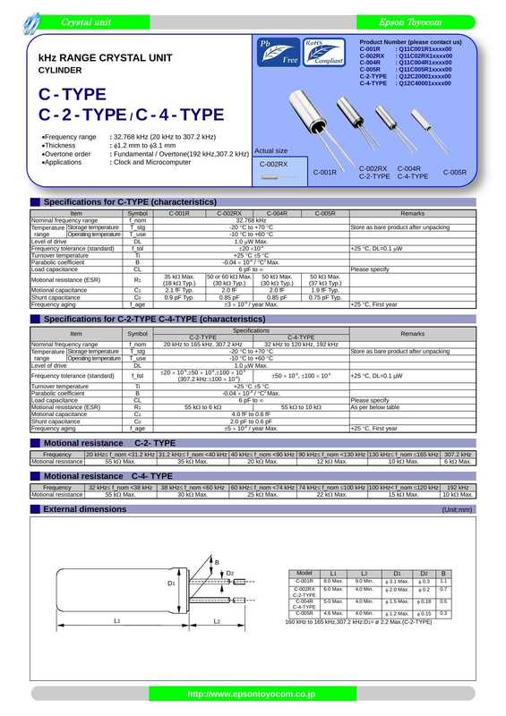 crystal-unit.pdf