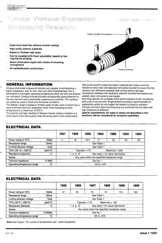 helwp-taoular-vitreous-enamelled-30-soider-coated-terminations.pdf