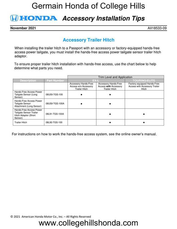 germain-honda-of-college-hills-honda-accessory-installation-tips-november-2021-all18533-09-trailer-hitch-2022-passport.pdf