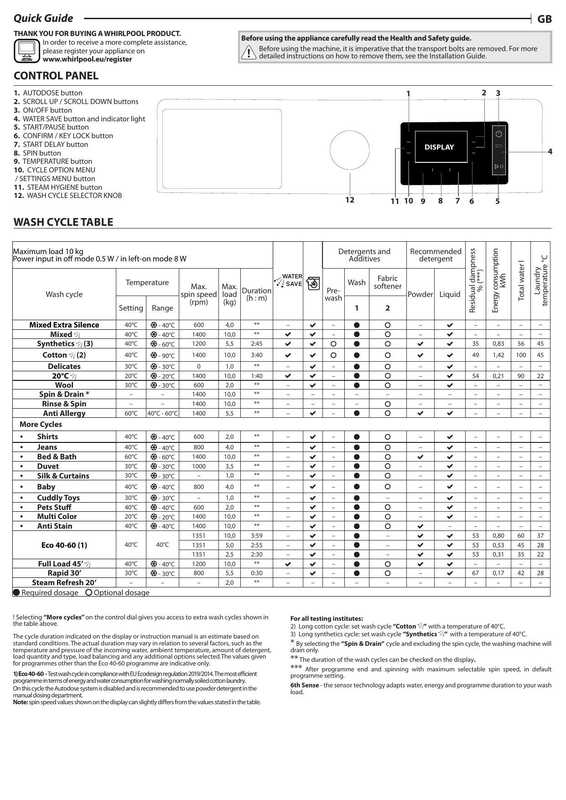 whirlpool-washing-machine-user-manual.pdf