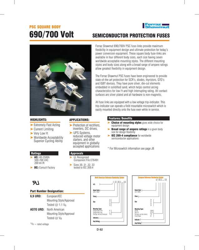 psc-square-body-690700-volt-semiconductor-protection-fuses.pdf