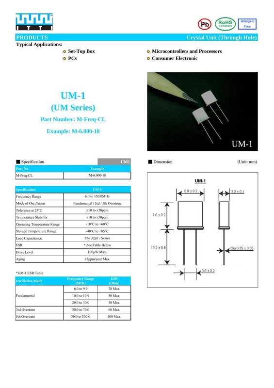 extracted-datasheet-titleum-1-um-series-crystal-unit.pdf